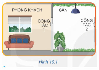 Thiết kế và lắp đặt mạch điện điều khiển trong gia đình