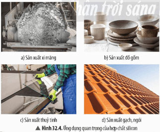 Khai thác đá vôi, công nghiệp silicate