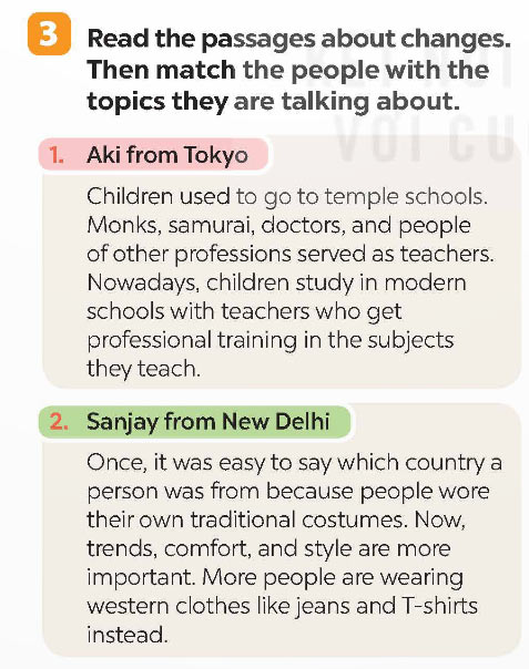 Unit 6: Communication