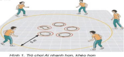 Xuất phát thấp và chạy lao sau xuất phát