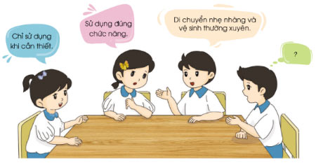 Công nghệ 3