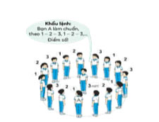 Giáo dục thể chất 3