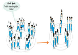 Giáo dục thể chất 3