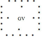 Giáo dục thể chất 3