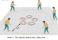 Giáo dục thể chất 8 Cánh diều