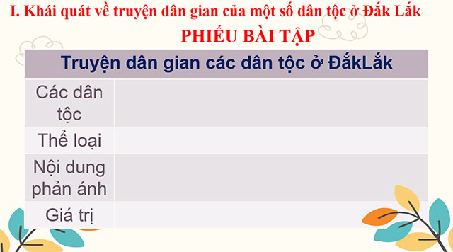 Giáo án PowerPoint Giáo dục địa phương lớp 6 Đắk Lắk