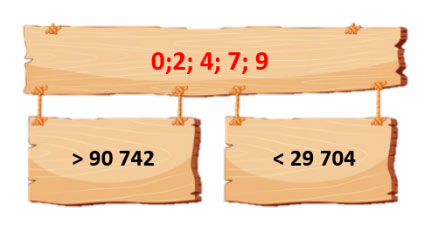 Giáo án buổi chiều Toán lớp 5