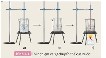 KHTN 8 Bài 2: Phản ứng hóa học Giải KHTN 8 Kết nối tri thức trang 11, 12, 13, 14, 15