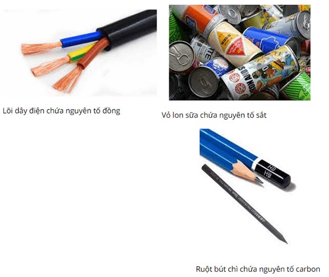 Nhận biết nguyên tố hóa học có mặt xung quanh ta