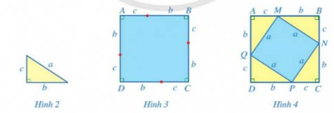 Hình 2