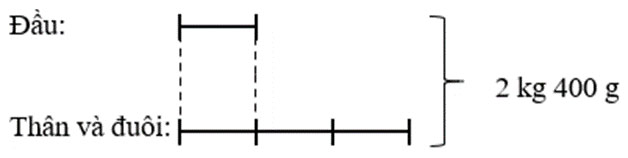 Bài 10