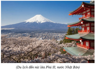 Địa điểm du lịch