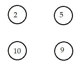 Đề thi giữa kì 1 môn Toán lớp 1