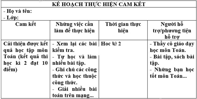 Thực hiện cam kết đề ra
