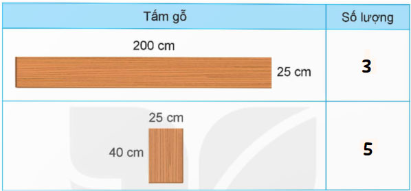 Thiết kế giá sách
