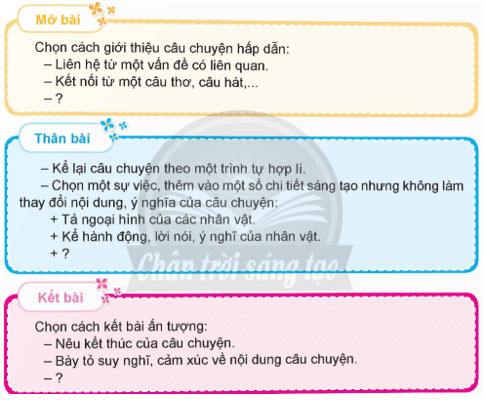 Viết bài văn kể chuyện sáng tạo (Bài viết số 2)