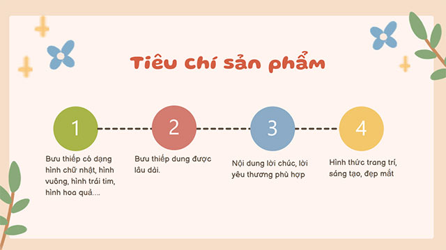 STEM Làm bưu thiếp chúc mừng ngày 20/11