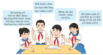 Hoạt động thực tế