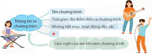 Chương trình nghệ thuật em yêu thích