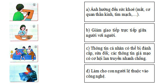 Đề thi học kì 1 Công nghệ 5