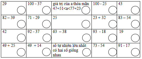 Đề thi Violympic Toán lớp 2