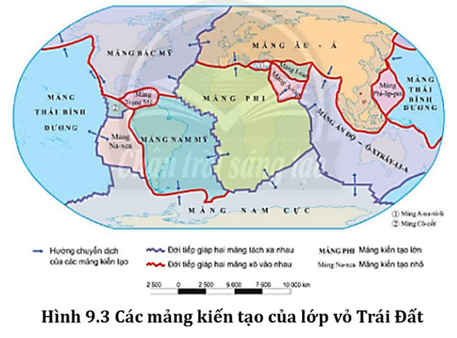 Lịch sử - Địa lý lớp 6