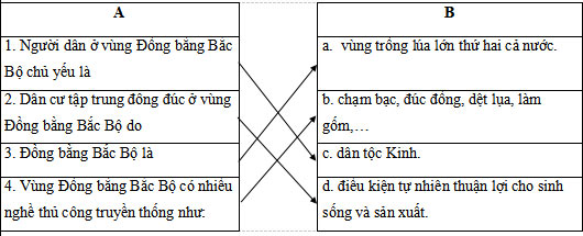 Bộ đề thi học kì 1 môn Lịch sử – Địa lý lớp 4 năm 2024 – 2025 (Sách mới) 12 Đề kiểm tra học kì 1 môn Lịch sử – Địa lý 4 (Có đáp án + Ma trận)