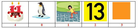Tiếng Anh 2 i-Learn Smart Start