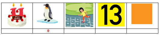 Tiếng Anh 2 i-Learn Smart Start