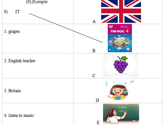 Đề thi học kì 1 môn Tiếng Anh 4