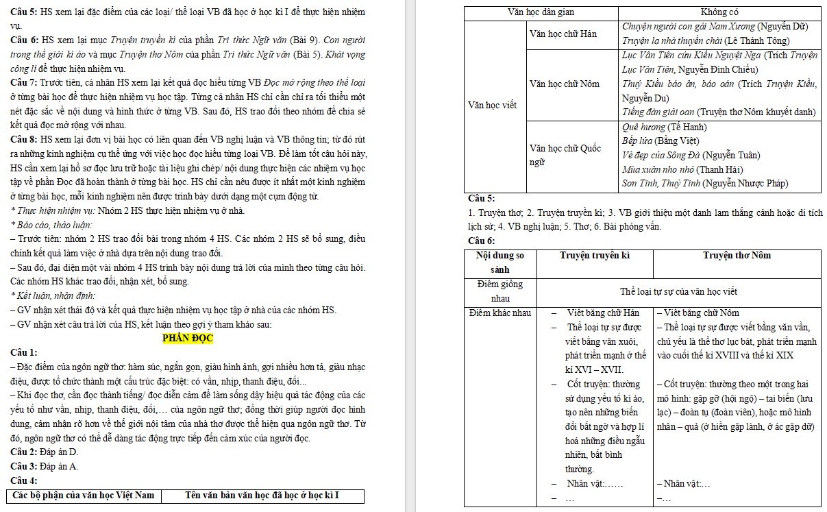KHBD Bài Ôn tập học kì 1 Văn 9 CTST