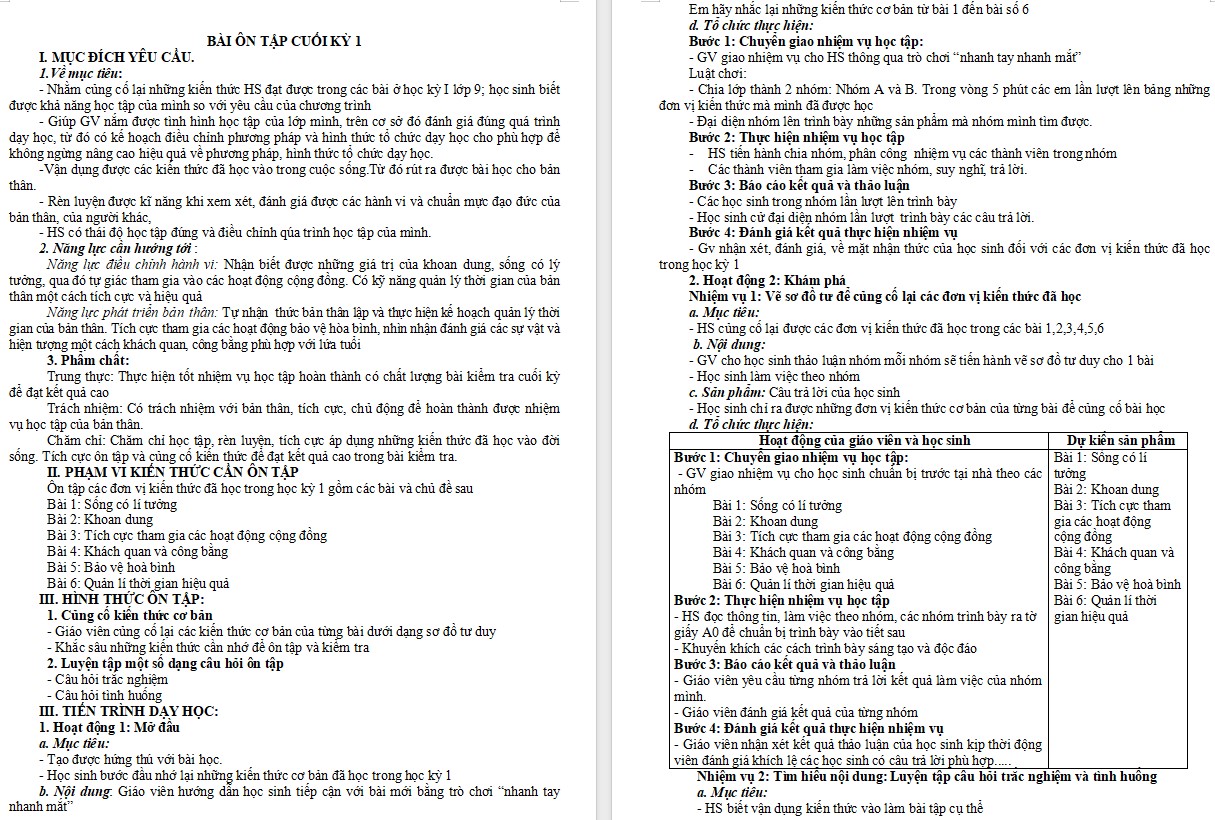 Giáo án Ôn tập HK 1 GDCD 9 KNTT