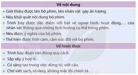 Đánh giá, chỉnh sửa