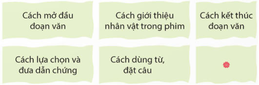 Viết đoạn văn giới thiệu nhân vật trong một bộ phim hoạt hình