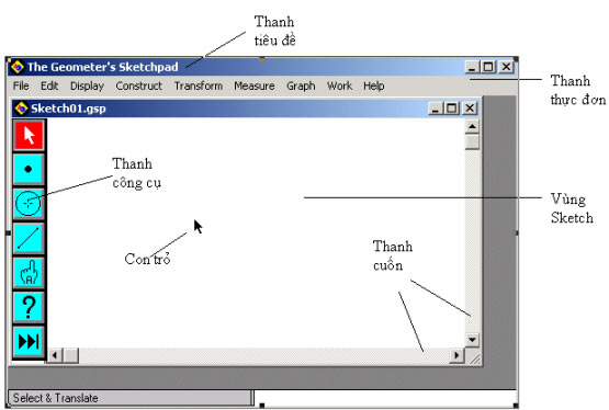 Geometer’s Sketchpad