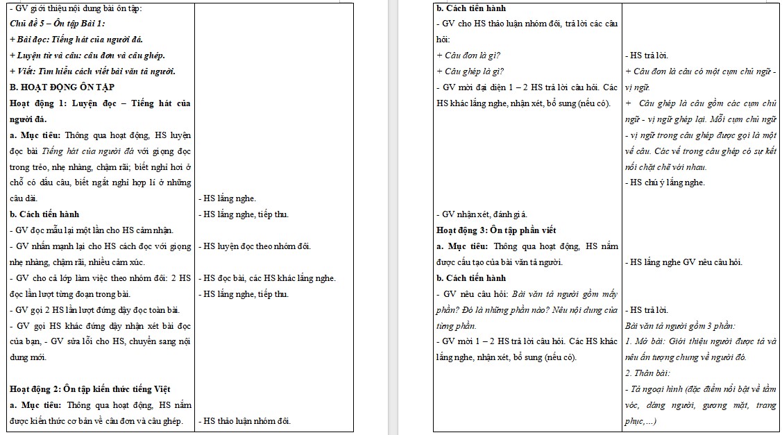 Giáo án dạy thêm Tiếng Việt 5 Bài 1 HK 2 file word