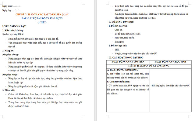 Giáo án Toán 5 Tỉ lệ bản đồ và ứng dụng