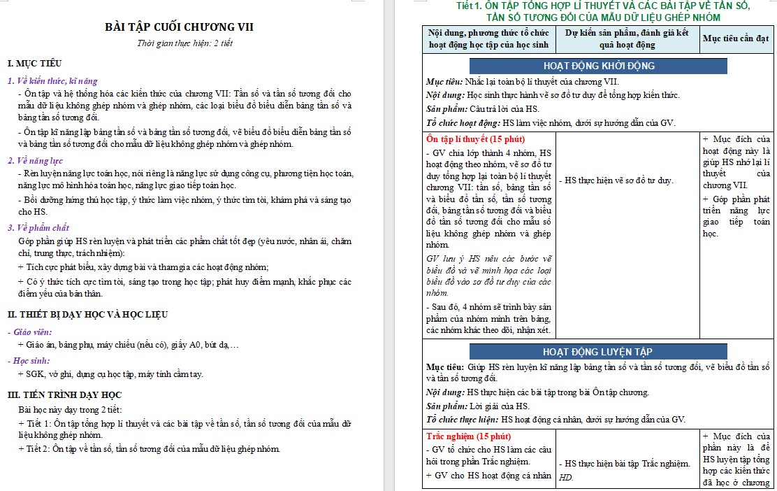 Giáo án Toán 9 Bài tập cuối Chương 7 file word