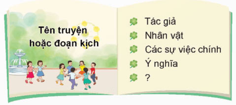 Chủ điểm Giữ mãi màu xanh