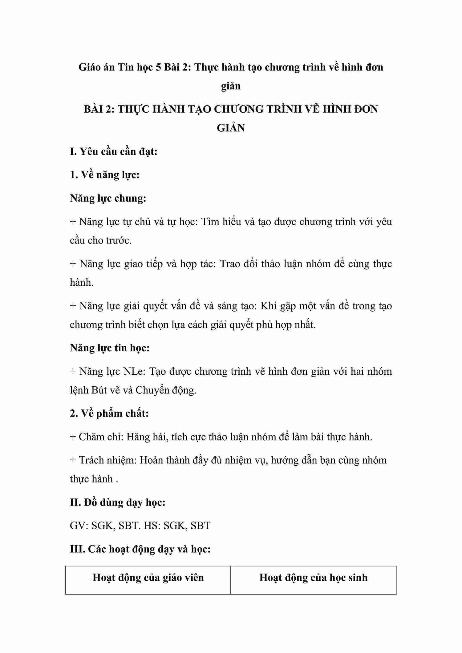 Bài 2: Thực hành tạo chương trình về hình đơn giản