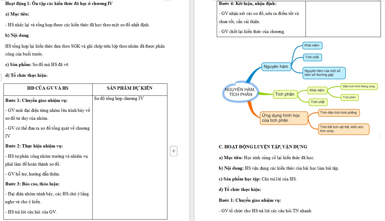 Kế hoạch bài dạy Toán 12 KNTT Bài tập cuối chương 4