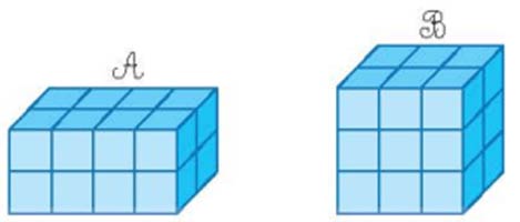 Thể tích của một hình