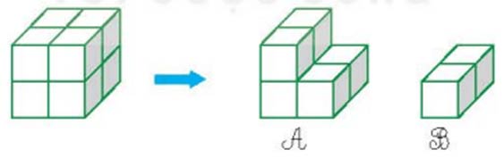 Thể tích của một hình
