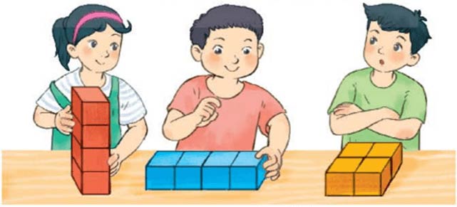 Diện tích xung quanh và diện tích toàn phần của hình hộp chữ nhật
