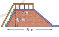 Diện tích hình thang