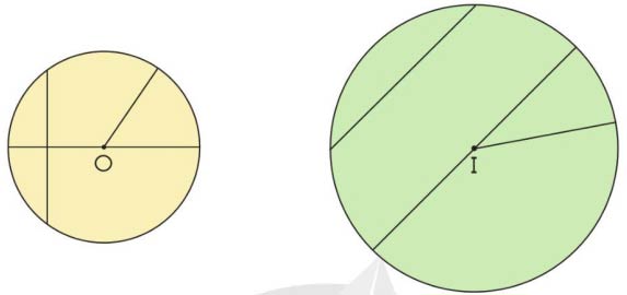 Hình tròn, Đường tròn