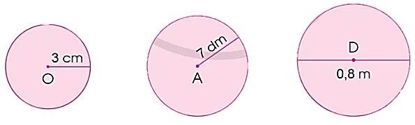 Diện tích hình tròn