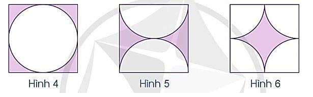 Diện tích hình tròn