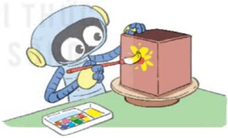 Diện tích xung quanh và diện tích toàn phần của hình lập phương