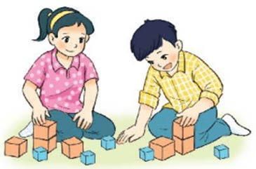 Diện tích xung quanh và diện tích toàn phần của hình lập phương